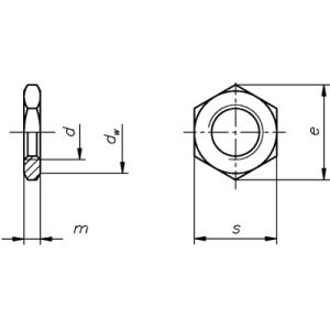 DIN 936 Sechskantmutter niedrig