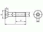 DIN 7991-Senkschrauben A2