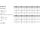 10 x Hammerschrauben m. Mu DIN 261 mit Mutter 4.6 M12x60 (blank/schwarz)