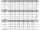 10 x Kreuzlochmuttern DIN 1816 14H M16 x 1,5 (blank/schwarz)
