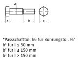10 x Sechskant-Paßschrauben DIN 609 8.8 M16 x 85 (blank/schwarz)