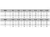 10 x Sechskantmu. mit Bund DIN 6331 Kl.10 M20 SW30 verzinkt, gestempelt