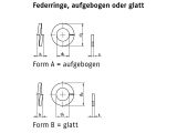 100 x Federringe DIN 127 Federstahl Form B 8 feuerverzinkt