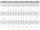 100 x Sechskantmuttern EN 1664 Kl.8 M10 SW 16 verzinkt