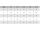 100 x Stiftschrauben DIN 835 5.8 M10 x 20 (blank/schwarz)