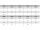 1000 x Blechschrauben ISO 1479 3,5 x 16 -C Edelstahl A2