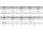 1000 x Linsensenk Blech. ISO 7051 Form C-Spitze H 2,9 x 25 verzinkt