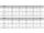 200 x Halbrundniete DIN 660 3 x 25 Edelstahl A2