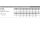 200 x Zylinderschrauben mit Schlitz DIN 84 Messing M4x25