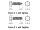 2000 x 6-kt Blechschr. DIN 7976 C (Spitze) 2,9 x 6,5 verzinkt