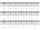 25 x Kegelstifte DIN 1 1.4305 B 4x50 rostfrei A 1