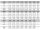 25 x Kronenmuttern DIN 937 17 H M27 x 2 (blank/schwarz)
