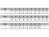 25 x Verschlußscheiben DIN 470 Stahl 80 (blank/schwarz)