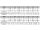250 x Splinte ISO 1234 Stahl 4 x 112 verzinkt