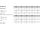 50 x Hammerschrauben DIN 186 mit Mutter 4.6 Form B M6x30 (blank/schwarz)
