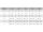 50 x Schellen DIN 3016 D1 23 x 20 -W1 verzinkt, m. Gummiprofil