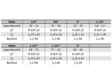 50 x Schraubrohrschellen DIN 4109 60-64 / M8+M10 m. Schalldämpfung verzinkt