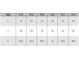 50 x Sechskantschrauben DIN 7990 +Mutter 4.6/CE M12x110 feuerverzinkt