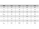 50 x Senkschr. mit Schlitz DIN 7969 +Mutter 4.6 U / CE M16 x 50 feuerverzinkt