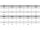 500 x 6-kt Blechschr. DIN 7976 C (Spitze) 5,5 x 22 verzinkt