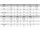 1000 x Senkkopfschrauben ISO 7046-2 M4x14 -H Edelstahl A2