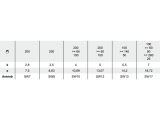 25 Stück DIN 571 - Sechskantholzschrauben - Edelstahl A2 - 16X60