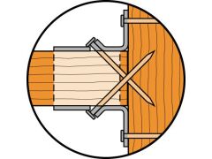 Schnäppchenartikel - 250 Stück SIMPSON CNA-Kammnägel 4 x 100