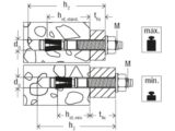 Schnäppchenartikel - fischer Bolzenanker FAZ II Plus 10/160/245 R nicht rostender Stahl