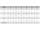 10 x Steckbolzen DIN 1444 Form B, 16x50 / 44 mit Splintloch, verzinkt
