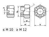 1 x Kronenmuttern DIN 935 -1 8 M36 verzinkt
