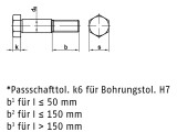 5 x Sechskant-Paßschrauben DIN 609 10.9 M24 x 85...