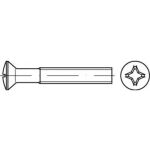 Technische Zeichnung einer Linsensenkkopf Schraube nach DIN 966